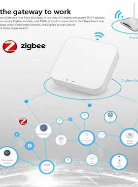Tuya Zigbee Bridge Smart Home Zigbee Gateway Hub Remote Cont