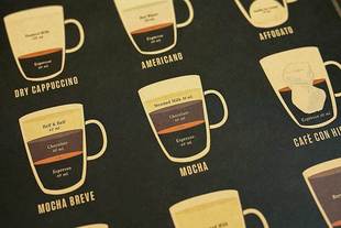 DLKKLB Italy Coffee Espresso Matching Diagram Paper Poster