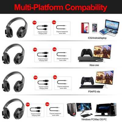 Bluetooth 5.0 TV Headset HiFi bluetooth Headphone 9D Stereo