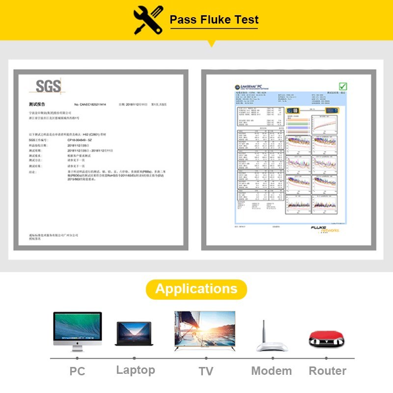 Cat6 RJ45 Connector 8P8C Modular Ethernet Cable Head Plug Go