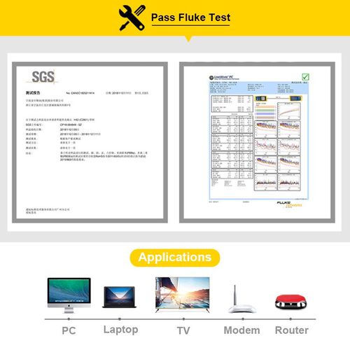 Cat6 RJ45 Connector 8P8C Modular Ethernet Cable Head Plug Go