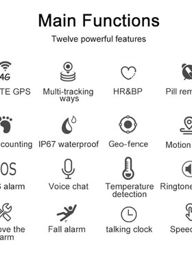 Vjoy 2021 Newest Smart GPS Bracelet Elderly Falling Detectio