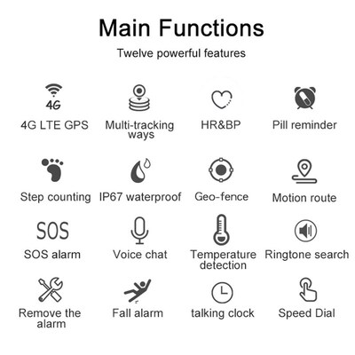 Vjoy 2021 Newest Smart GPS Bracelet Elderly Falling Detectio