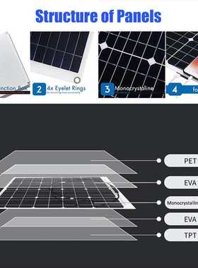 NEW 100W 18V Mono Solar Panel SB 12V/5V DC Monocrystalline F