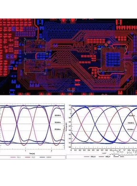 SIPI信号完整性仿真电源DDR EMMC FLASH等整版全流程实战仿真教程