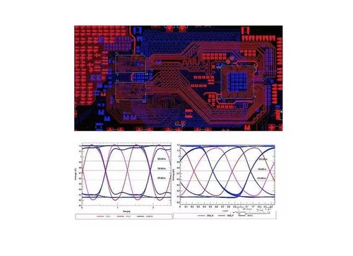 SIPI信号完整性仿真电源DDR EMMC FLASH等整版全流程实战仿真教程