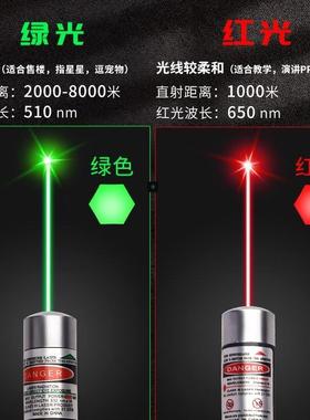 Green Red Blue Laser Pointer Pen Visible Beam Light Lazer 53