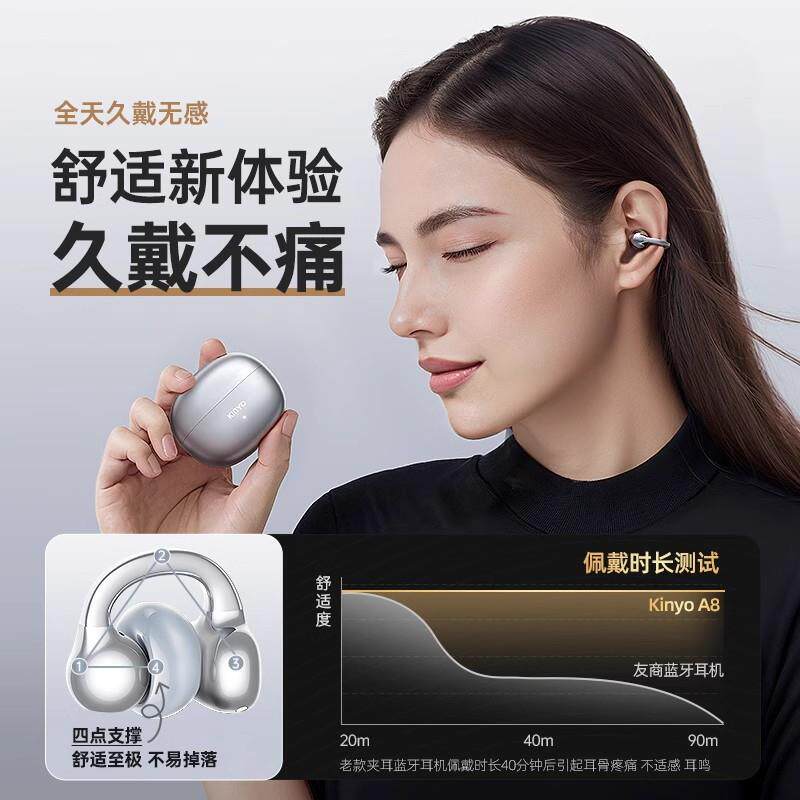 2025新款蓝牙耳机蓝牙游戏耳机ows夹耳式运动耳机typec头戴式耳机