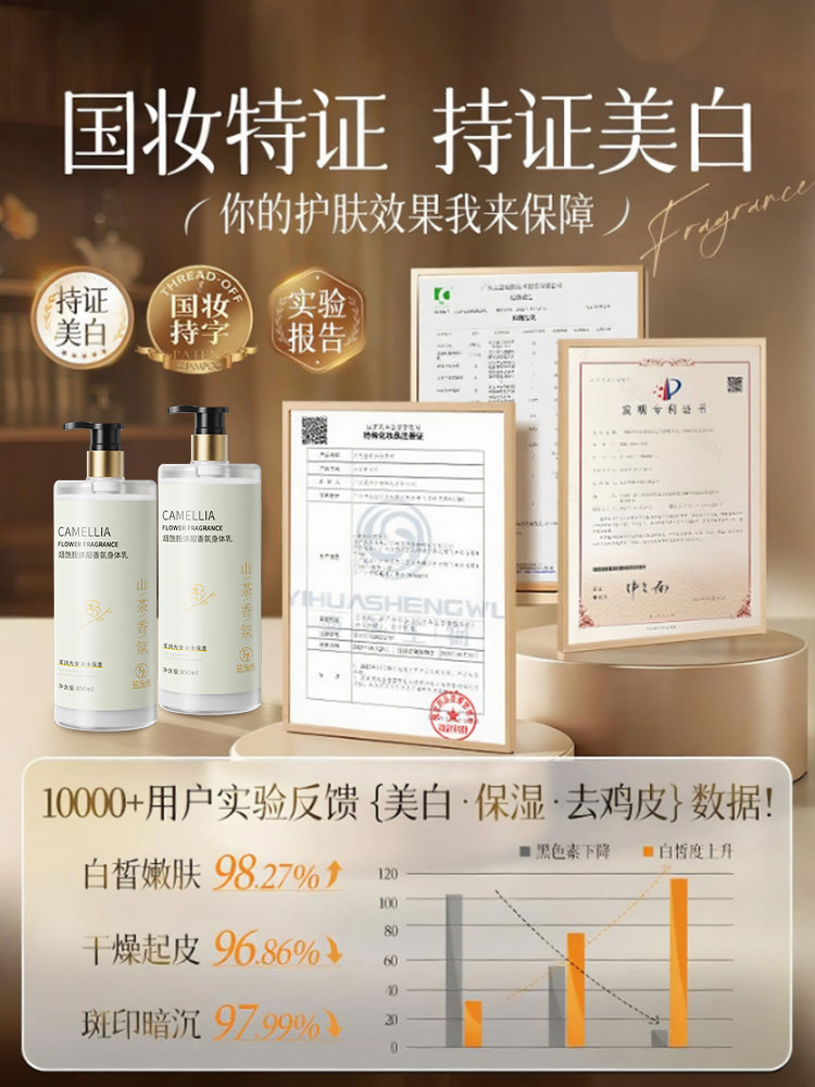轮播图