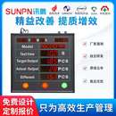 生产LED电子看板设备状态异常停线时间计时器进度监控系统显示屏