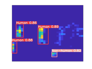 DL00256-基于YOLOv5的红外行人检测源码含数据集