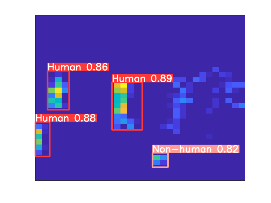 DL00256-基于YOLOv5的红外行人检测源码含数据集