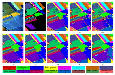 DL00329-多级超像素结构化Graph U-Net 用于高光谱图像分类