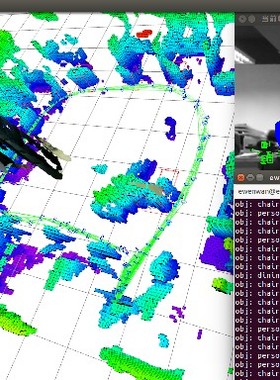 X00630-动态语义SLAM 目标检测VSLAM光流多视角几何动态物体检测