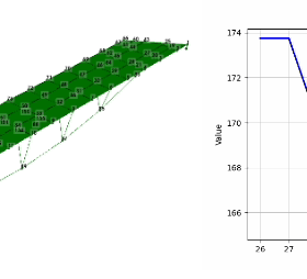 M00202-基于遗传算法的桥梁人致振动优化源码复现