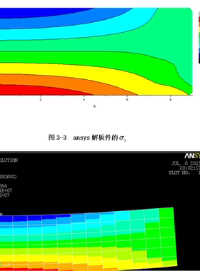M00202-有限元法平面应力分析