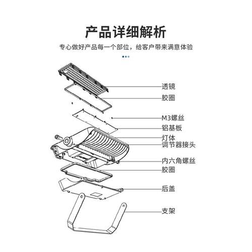 跨境投灯户水外防广告牌FQL-TGD-投射光灯灯车间工厂照明模组泛光