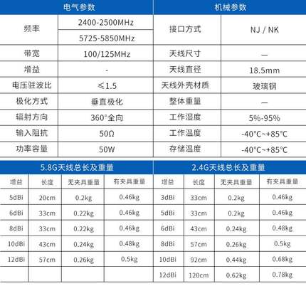 双频2.4G玻璃钢天线无线AP覆盖N头高增益低驻波全向基站wifi天线