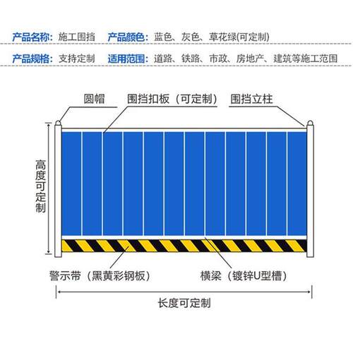 VC筑围 市政工程围P796挡板临时挡建围栏板道路工地施工彩钢安全
