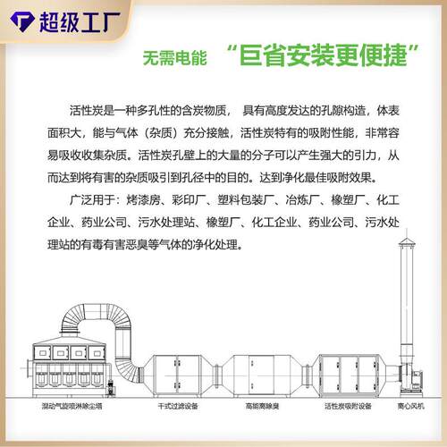 蜂窝活性炭箱滤抽屉式PP性炭吸附颗496粒活性炭过活净化器箱厂家