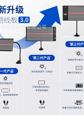 新款直销PDR直供LED灯汽车凹陷修复工具亚克力多功能检测灯跨境8