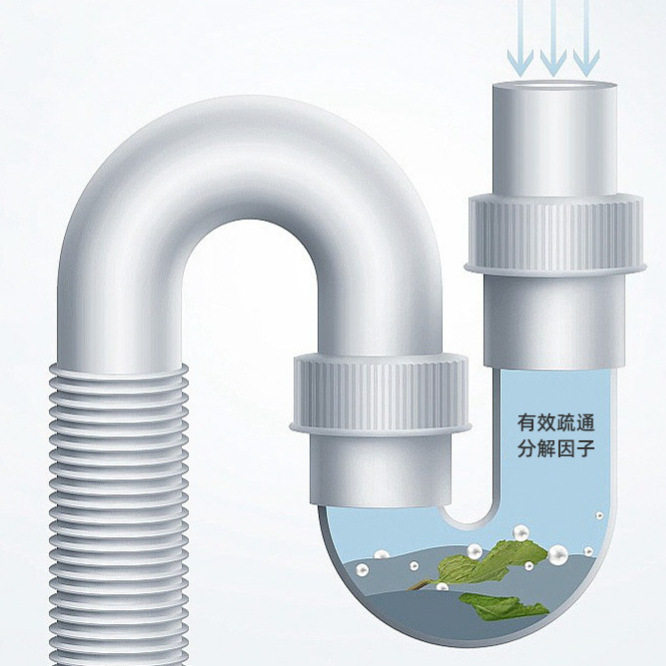 疏通管道溶解剂杀菌除虫