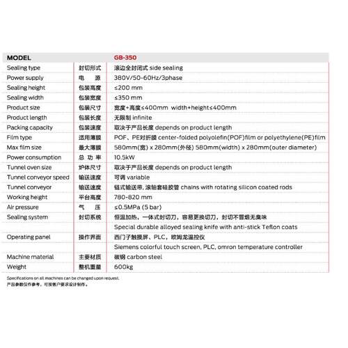 全自动滚边收封切热收缩装机 边热封缩包包装机
