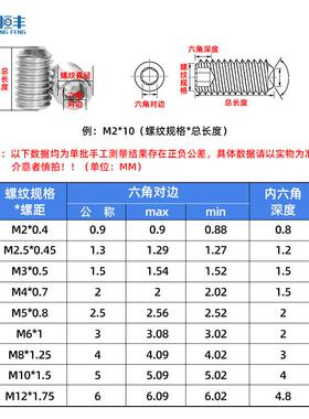 34不0锈钢539紧定螺丝 厂家无头止螺付凹端m5六内角机米紧定丝