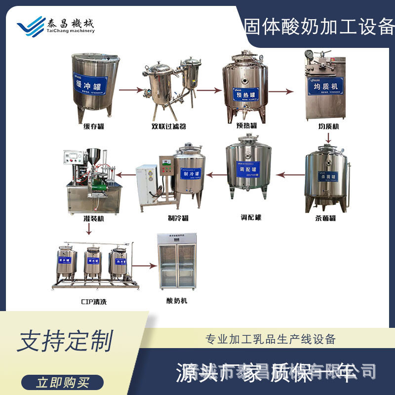 大型酸奶厂整套设备工艺流程