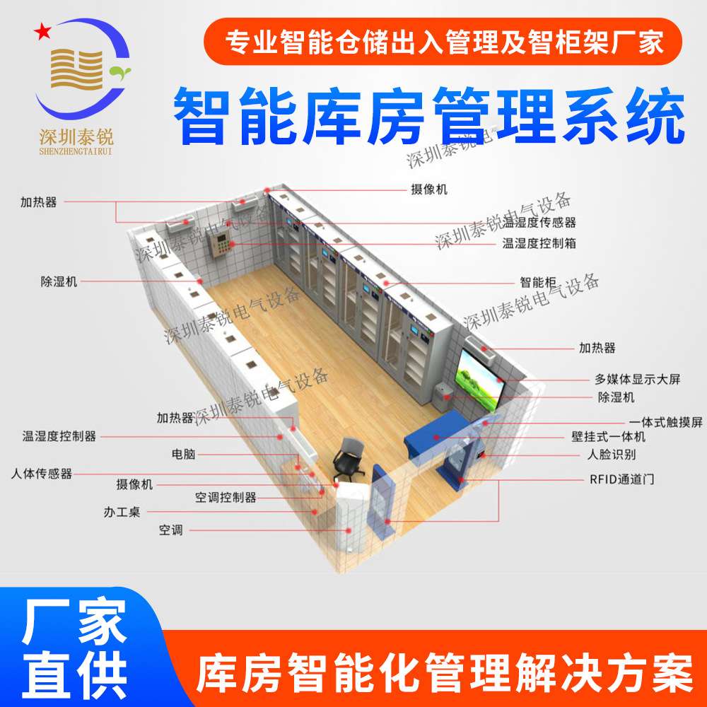 RFIP智能库房管理系统电力系统档案室图书馆智慧库房恒温恒湿