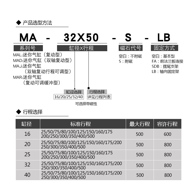 1/87中国铁路C64K敞车20/40尺集装箱货运车厢火车模型HO