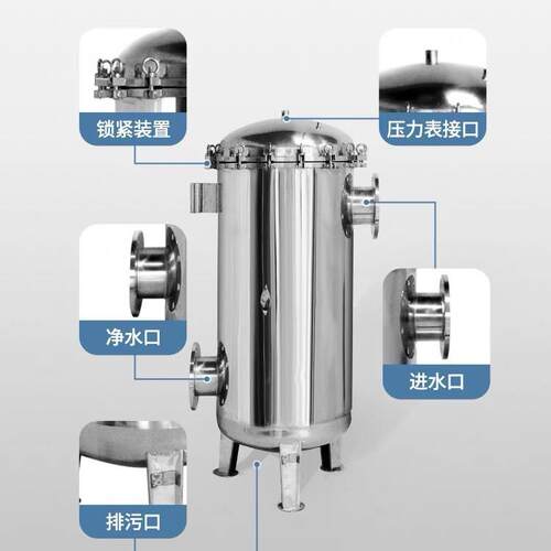 304不锈钢袋滤保式过滤器地yc-ds01 布袋过器下井水自来水净水器