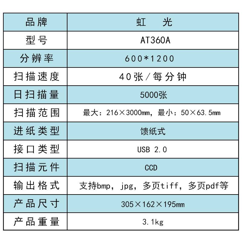 虹光1260快速扫描仪连续速扫彩色文件 票据双面国产自动扫描仪机