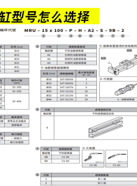 气立可CHELIC型无杆气缸MRU10\15\20\25\32\40-100/200/300/400
