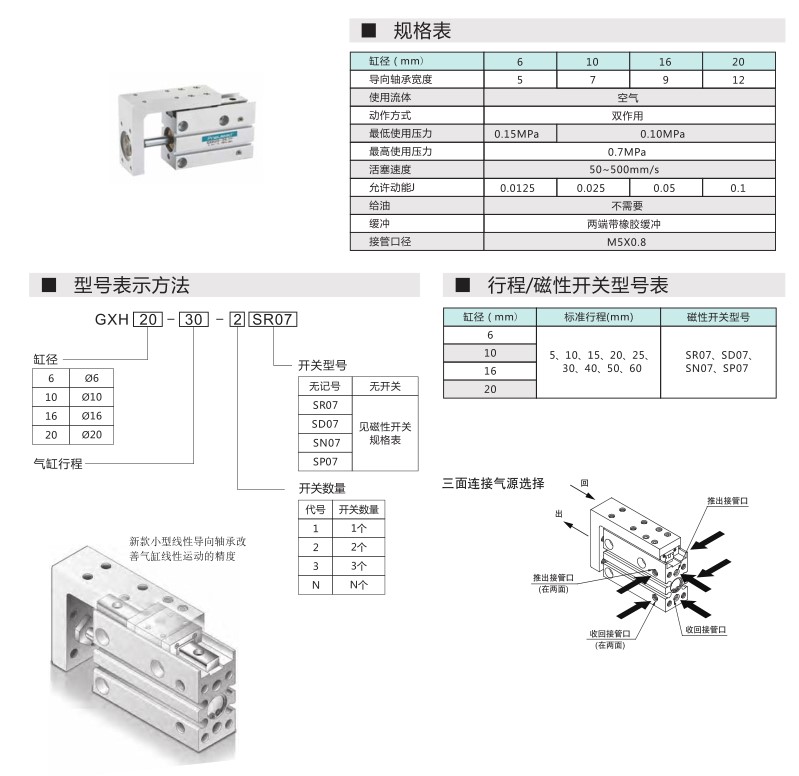 纽立得型小型滑台气缸GXH6-10-10 20 16-5 15 25 30 40 50 60-2SR
