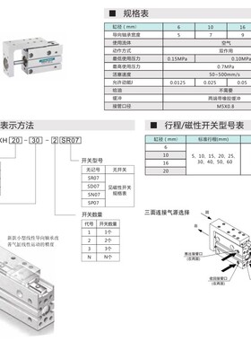 纽立得型小型滑台气缸GXH6-10-10 20 16-5 15 25 30 40 50 60-2SR