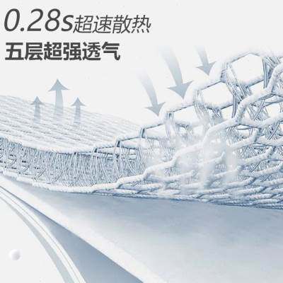 夏季冰丝席可水洗凉席学生宿舍专用单人12米席子草席可折叠式