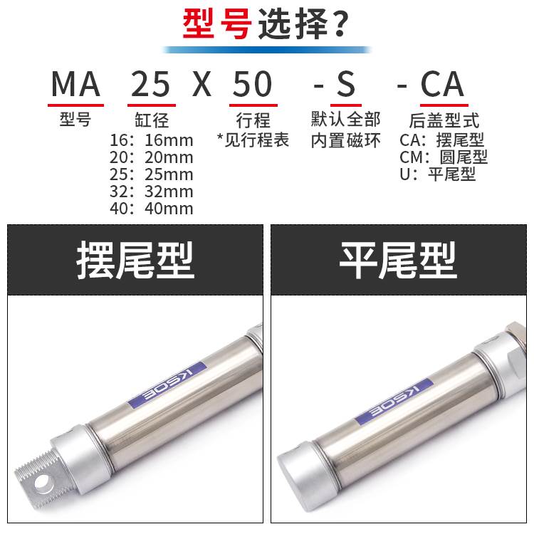 不锈钢迷你气缸MA16*20*25*32*40x25/50/75/100/125/150/200-S-CA
