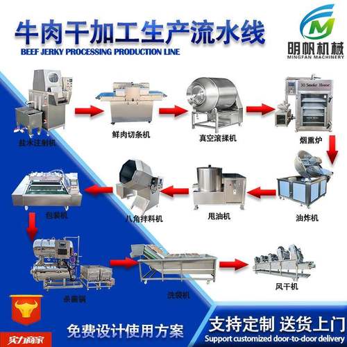 牛肉干全套设备 风干牦牛干薄脆生产线 商用手撕五香牛肉干滚揉机