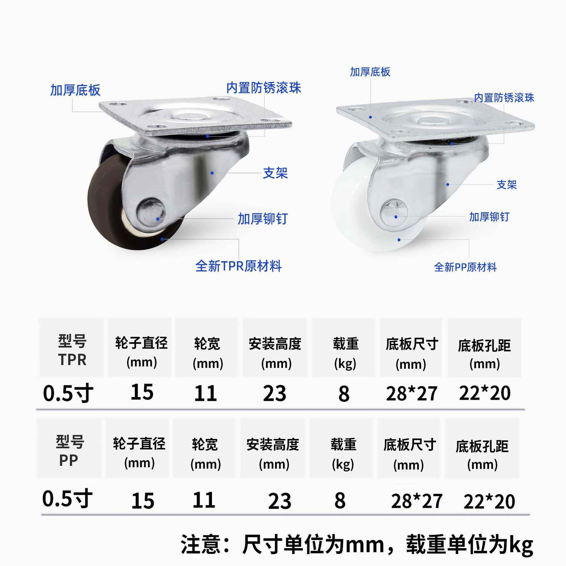 轻型迷你小具滑无品牌/轮0.5寸PR橡胶静音万小向T轮家电暖风机花