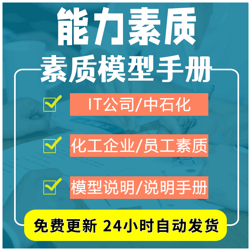 公司员工素质模型手册与说明开拓创新团队协作沟通交流及应变能力