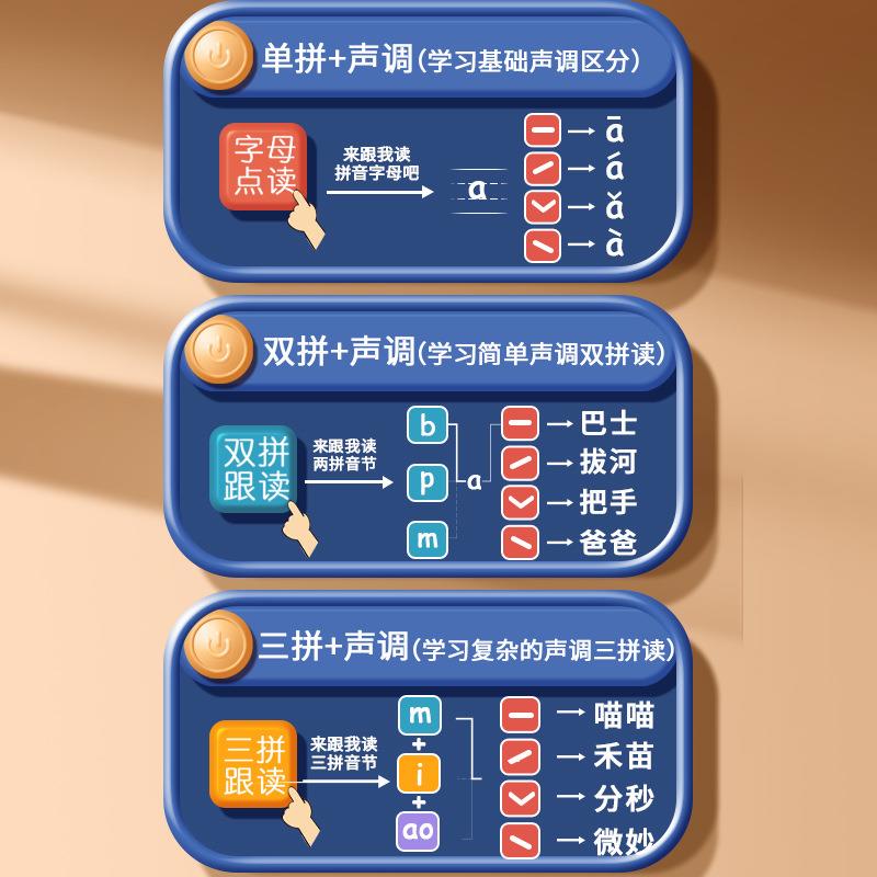 识字表一年一年级有声训练神器幼小衔接挂图汉语年级拼音声母拼读