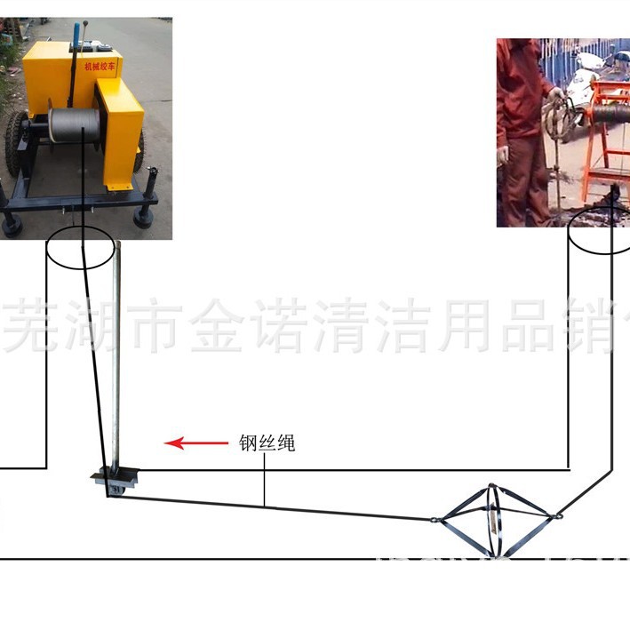 营口阜新辽阳直销掏挖式清淤机