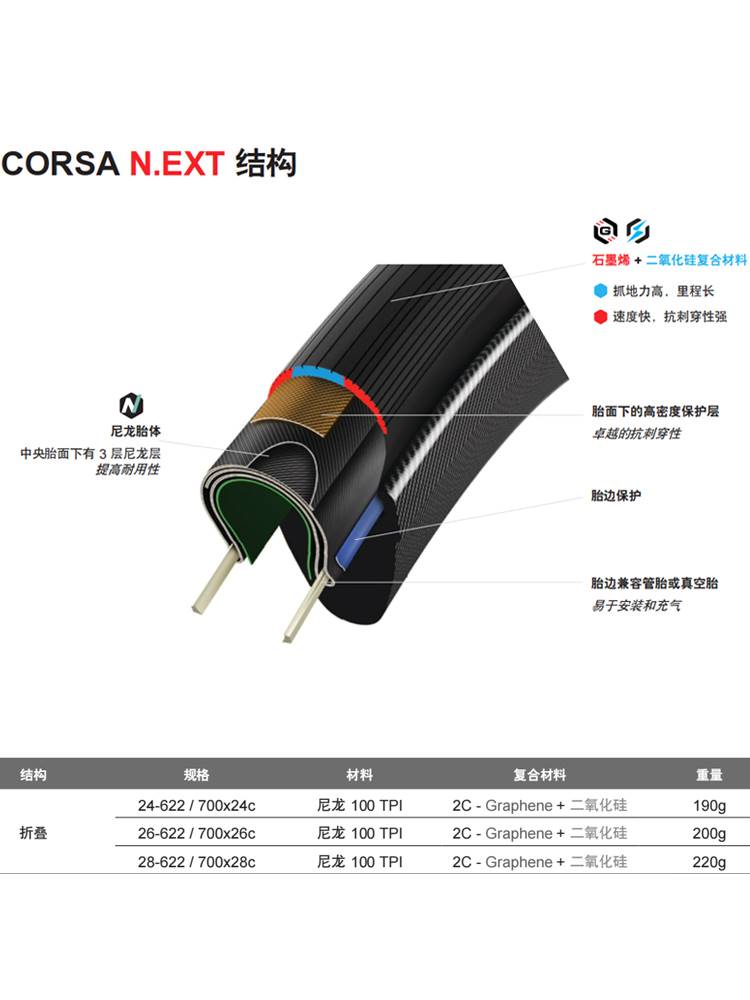 维多利亚VITTORIA科萨CORSA NEXT折叠公路自行车开口胎 外胎 轮胎