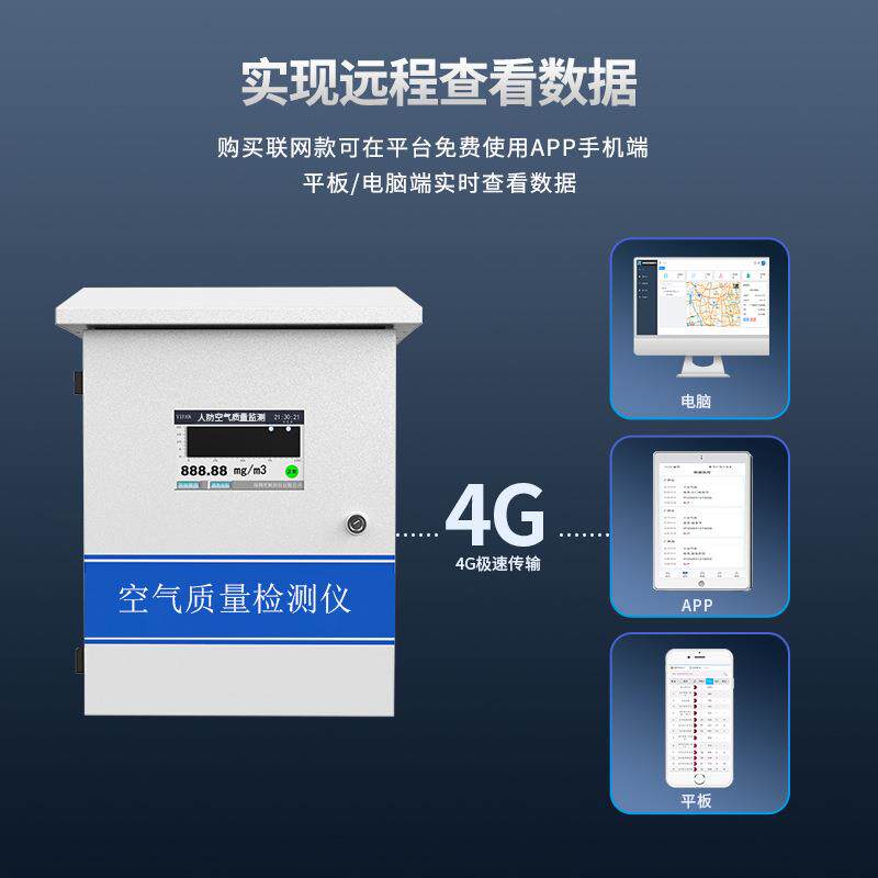 人防空气质量在线监测系统化学毒剂报警器隧道车库空气质量检测仪