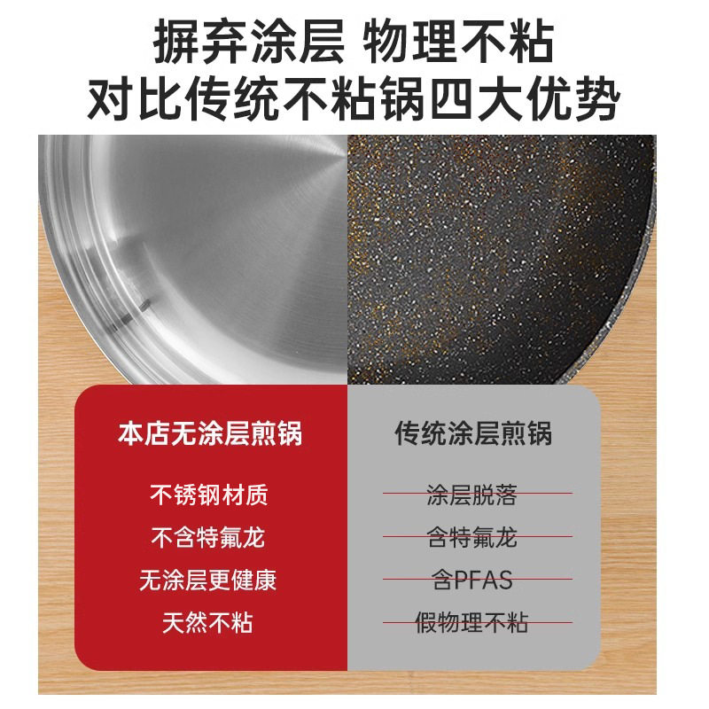 不锈钢平底锅不粘锅家用