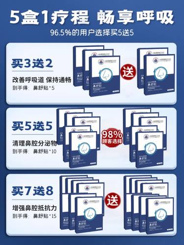 日本鼻ン大阪】成人儿童通鼻贴 通鼻神器防过敏睡觉不张嘴