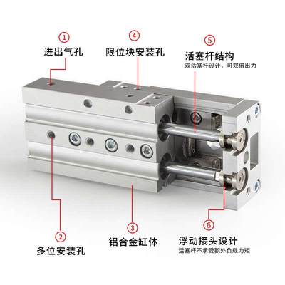 SMC型滑台气缸MXS6/8/12/16/20/25L-10-20-30-40-50-75-100-125AS
