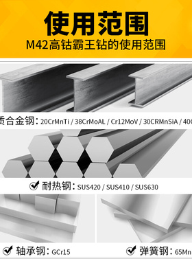极速千鼎M42高钴钻头含钴麻花钻超D硬直钻刚件不锈钢专用非苏氏/