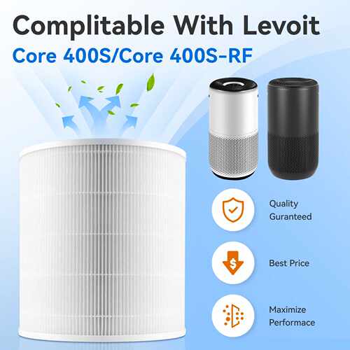 徽曦适用于LEVOIT空气净化器Core 400s活性炭除甲醛雾霾滤芯滤网